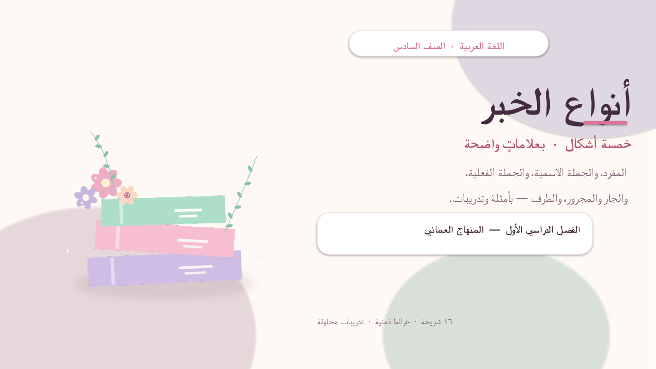شريحة الغلاف